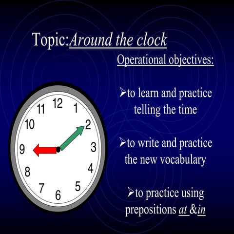 time_powerpointpresentationtosay time.ppt