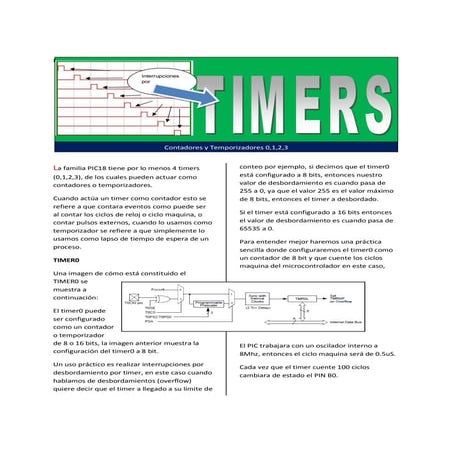 Timers 2