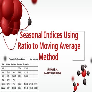 Time Series Analysis - Seasonal Indices Using Ratio to Moving Average Method