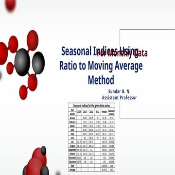 Time Series Analysis - Seasonal Indices Using Ratio to Moving Average Method