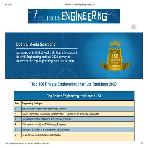 Times Engineering Survey 2020 Ranking 100.pdf