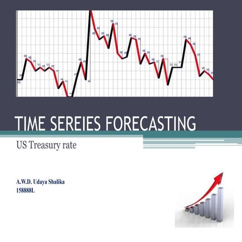 Time sereies forecasting(ARCH/GARCH) | PPT