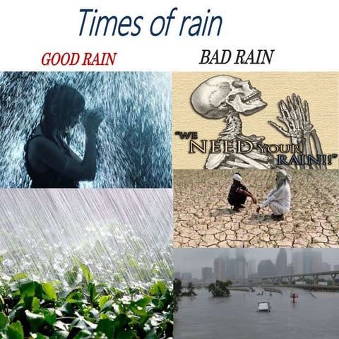 Times of rain