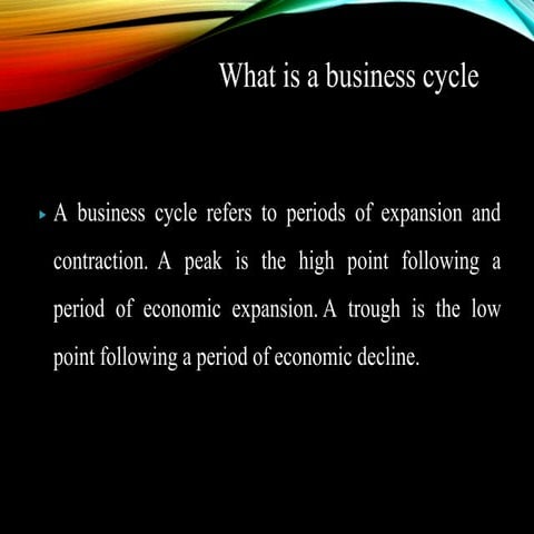 Business Cycle