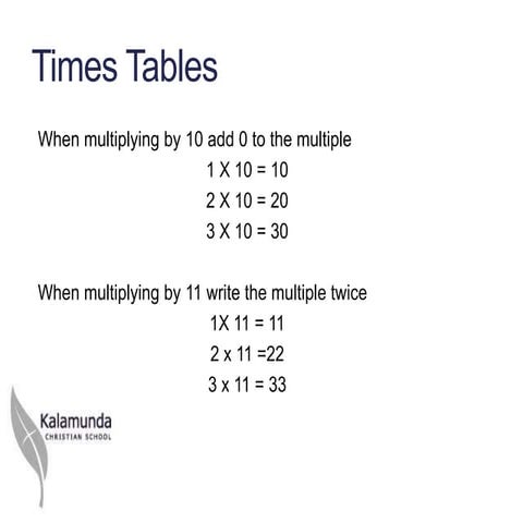 Times tables