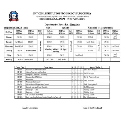 Timetable B.Sc.B.Ed I Year I Semester.pdf