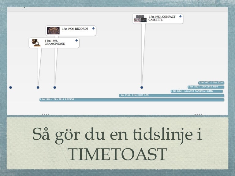 Timetoast