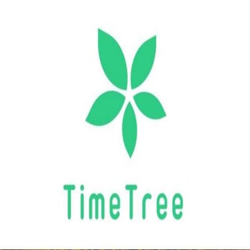 Time tree tutorial | PPTX