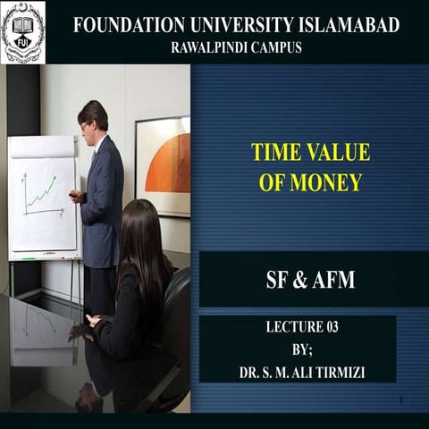 Time value of money