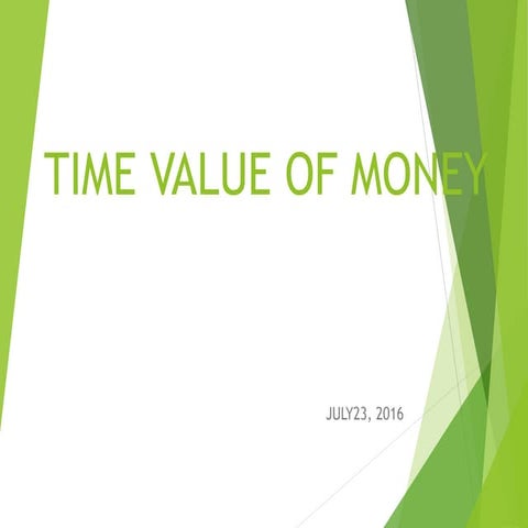 Time value of money2020
