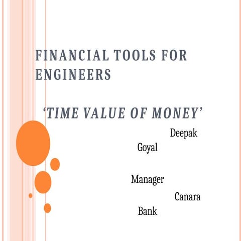 TIME VALUE OF MONEY Dr. Aastha Jain.pptx