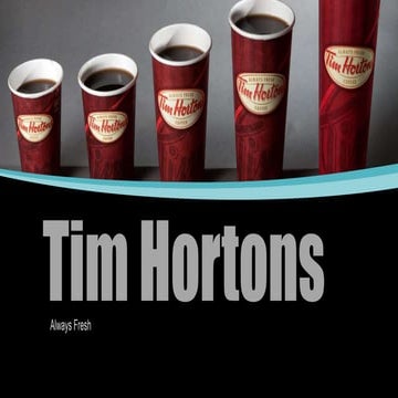 Tim Hortons - Strategy and Core Competencies