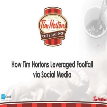 How Tim Hortons entered the UAE Market via Facebook & Twitter