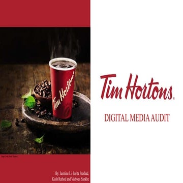 The Impact of Digital Marketing on Tim Hortons