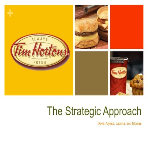Tim Hortons - Strategy
