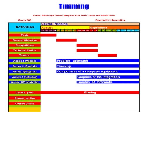 Course Template Presentation | PPT