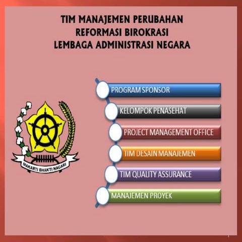 Tim manajemen perubahan lan