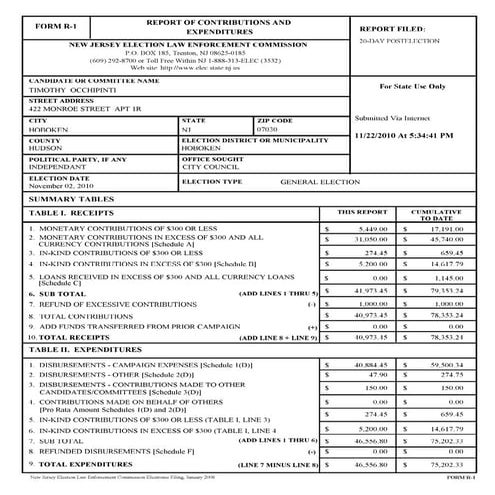 Tim Occhipinti Elec report 11-23-2010