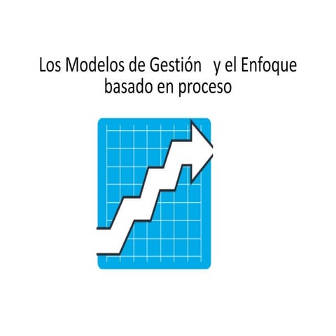 Los Modelos de Gestión   y el Enfoque basado en proceso