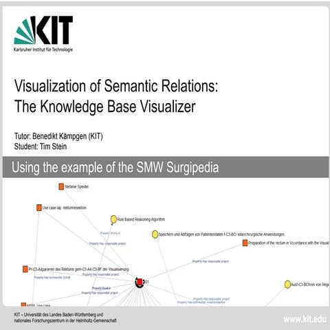 Visualisualisation of Semantic Relations, Tim Stein, SMWCon Fall 2014