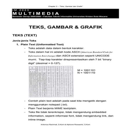 Tim (TEKNOLOGI INFORMASI MULTIMEDIA) ujian multimedia teks dan-gambar