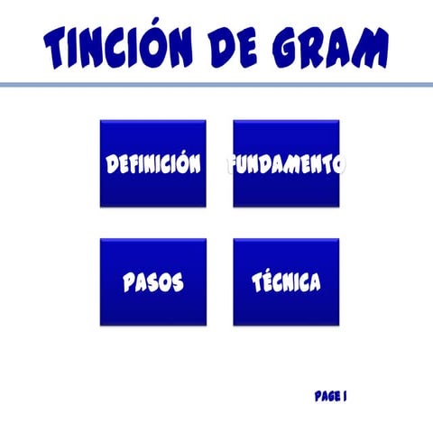 Tinción de gram