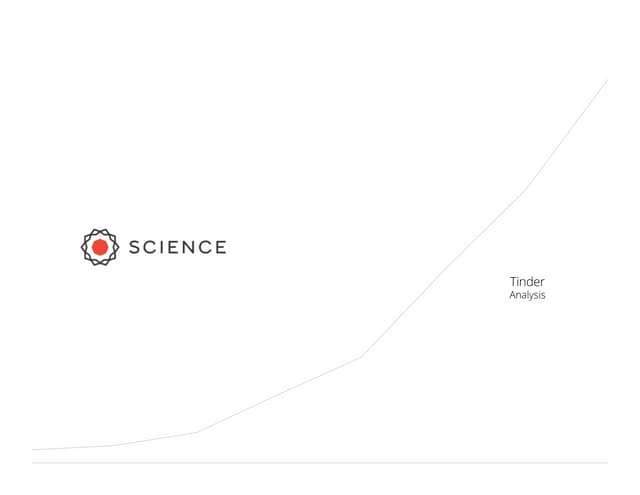 If Tinder pursues multiple monetiza...
