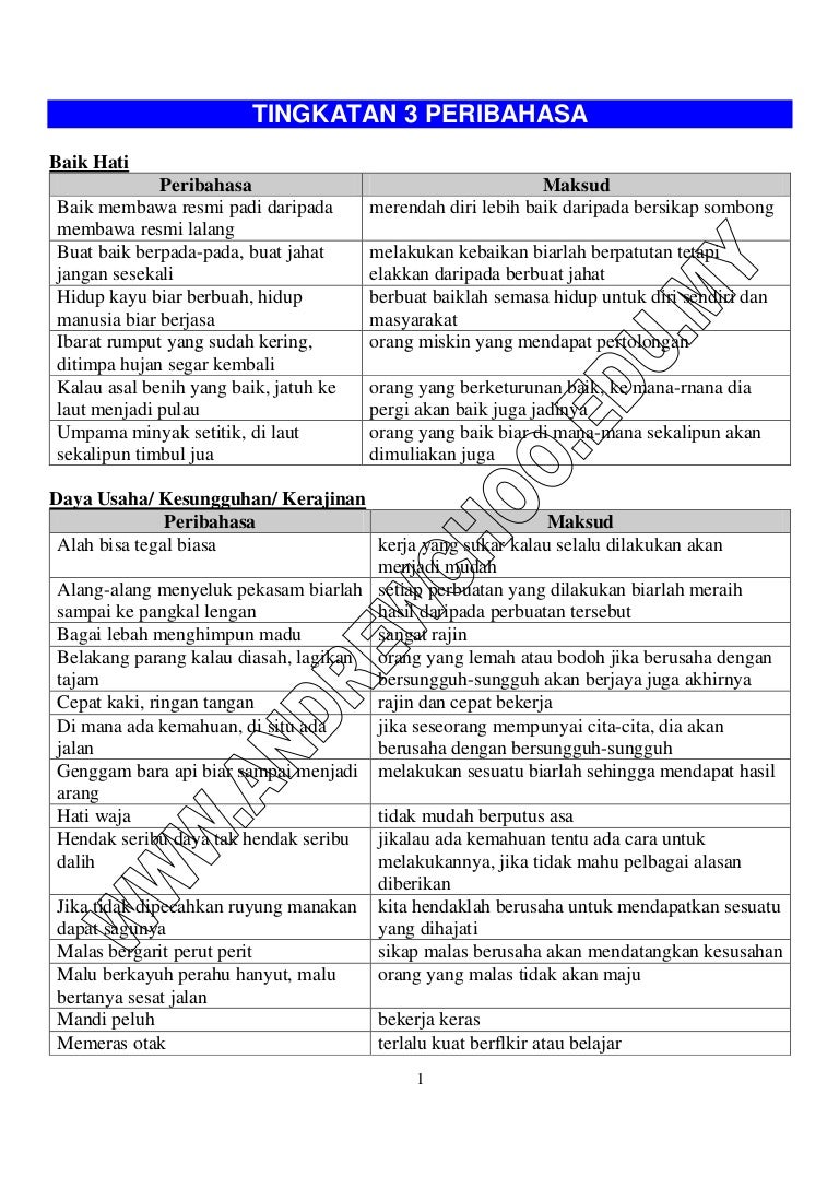 Tingkatan 3 Peribahasa