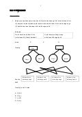 Biologi tingkatan 5