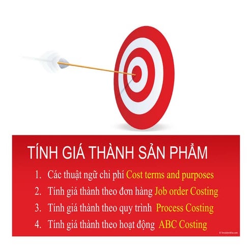 Tính giá thành sản phẩm