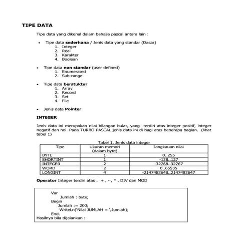 Tipe Data Pascal Doc