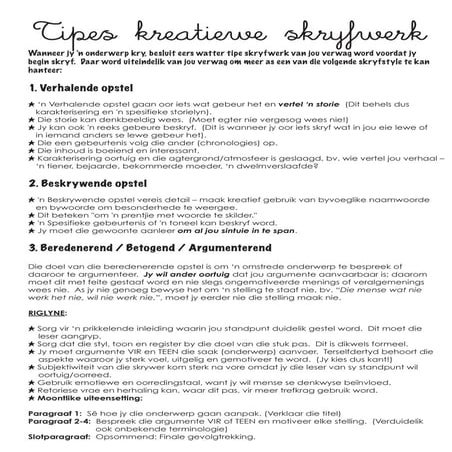 Tipes Kreatiewe Skryfwerk PDF