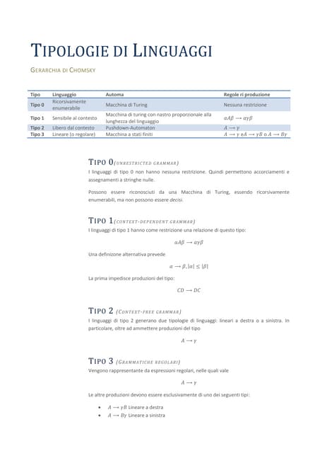 Tipologie di linguaggi