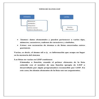 Tipos De Datos Lisp