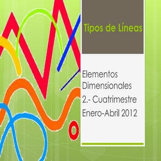 "TIPOS DE LINEA"