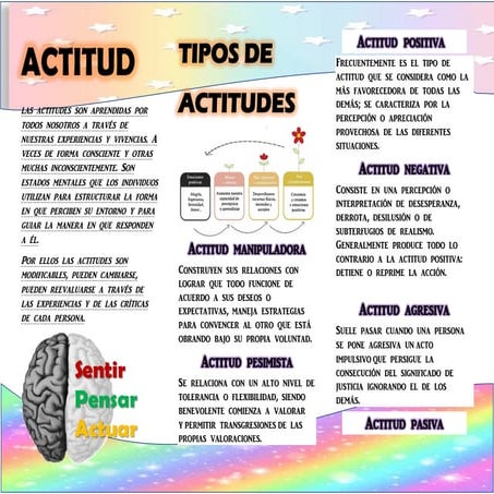 TIPOS DE ACTITUDES TRIPTICO.pdf