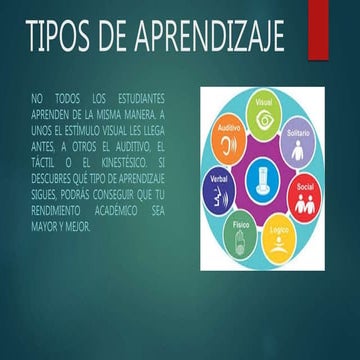 TIPOS DE APRENDIZAJE.pptx