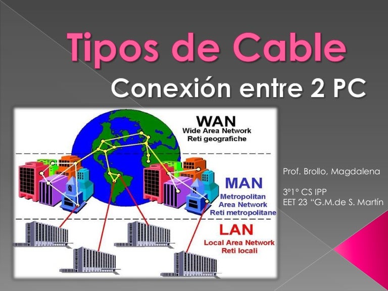 Tipos de Cable para Red