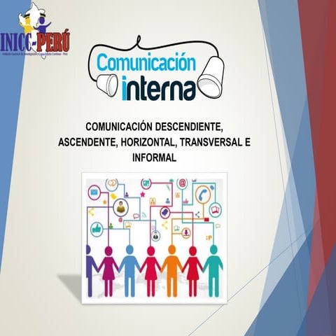 Tipos de comunicacion