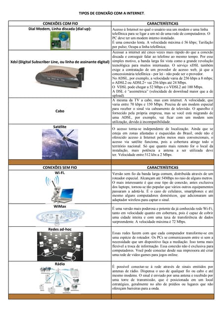 Tipos de conexão com a internet