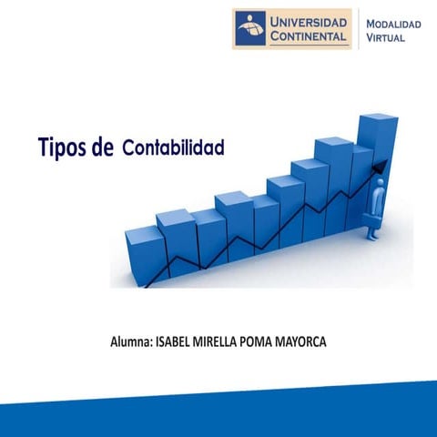 Tipos de Contabilidad Maria Molina | PPT
