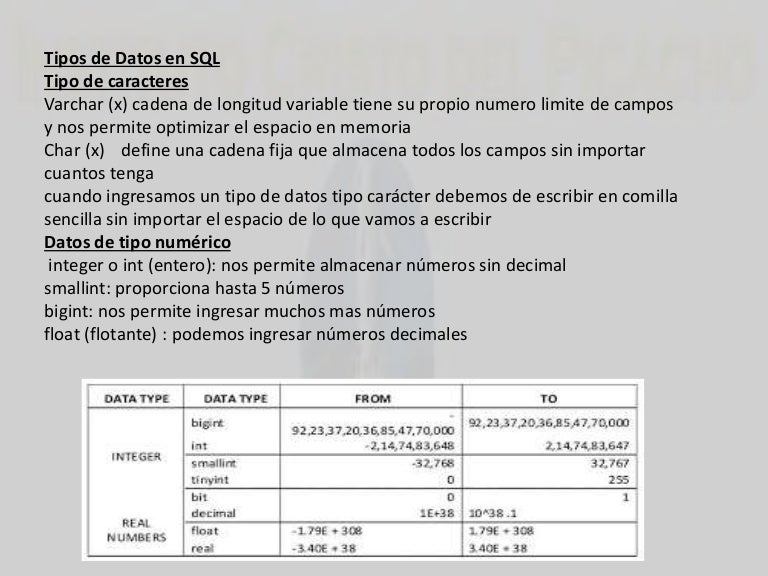 Tipos de datos en sql