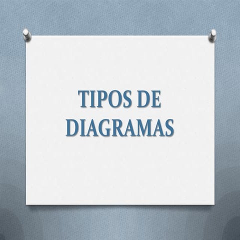 Tipos de diagramas