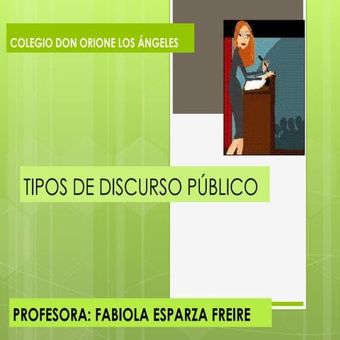 Tipos de discurso público