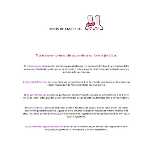 Tipos de Sociedades y Empresas | DOCX