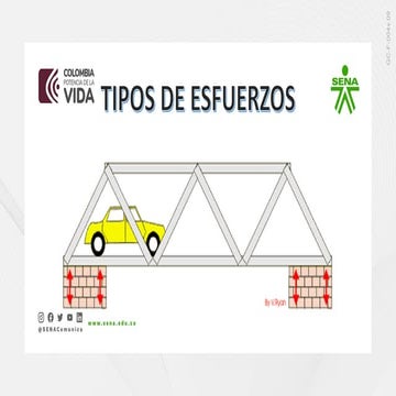 tipos de esfuerzos en resistencia de materiales.pdf