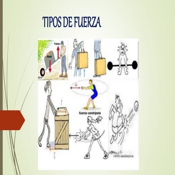 Tipos de fuerza