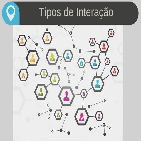 Tipos de interação - Educação Online | PDF
