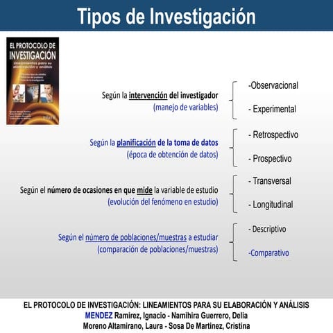 TIPOS DE INVESTIGACIÓN CIENTÍFICA (1).ppt