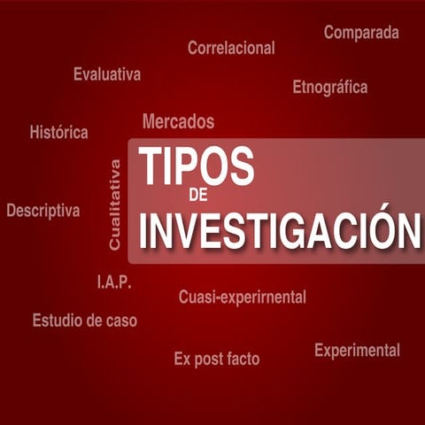 Tipos de investigación para una tesis de grado